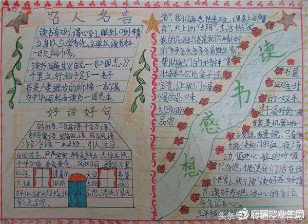 小學生讀書手抄報內容 讓孩子的才藝盡情地釋放