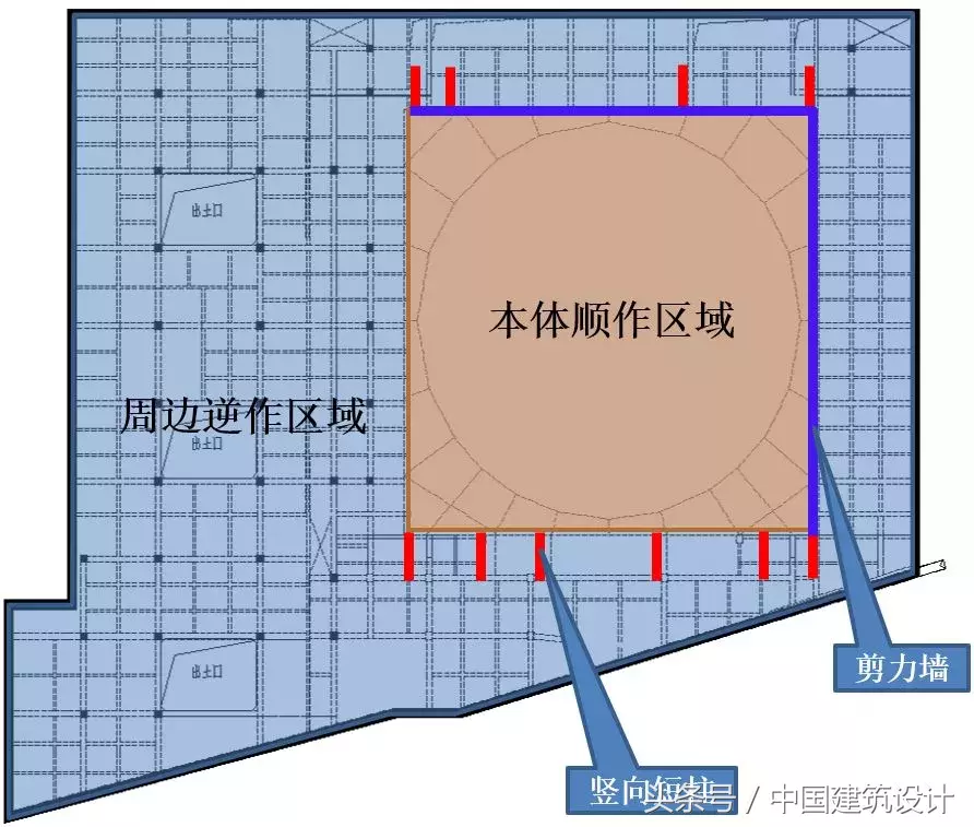 基坑挖深达25米，最大位移才7毫米？这个逆作法工程厉害了！