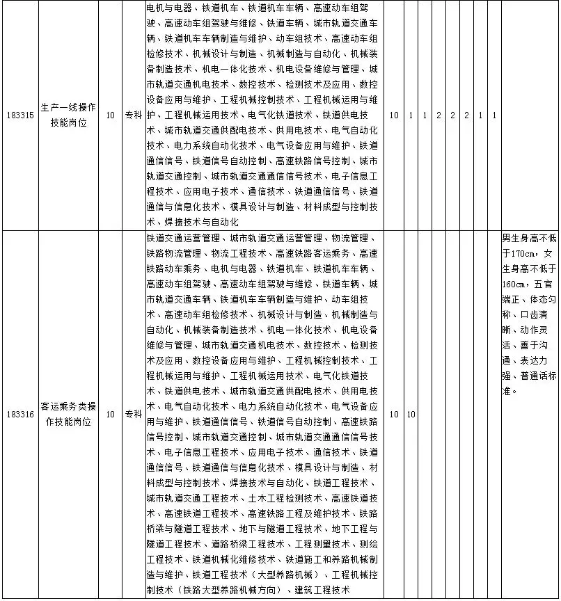 深泽县招聘信息（别错过）