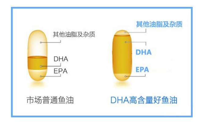 法澜秀育儿：孕妇婴幼儿补充DHA哪种比较好？7招让你不再纠结！