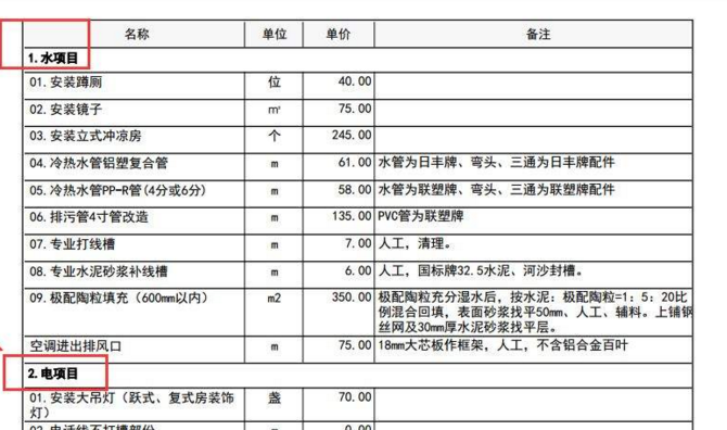 装修公司报价方式有哪些？要注意哪些地方呢？