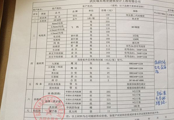 装修公司报价方式有哪些？要注意哪些地方呢？