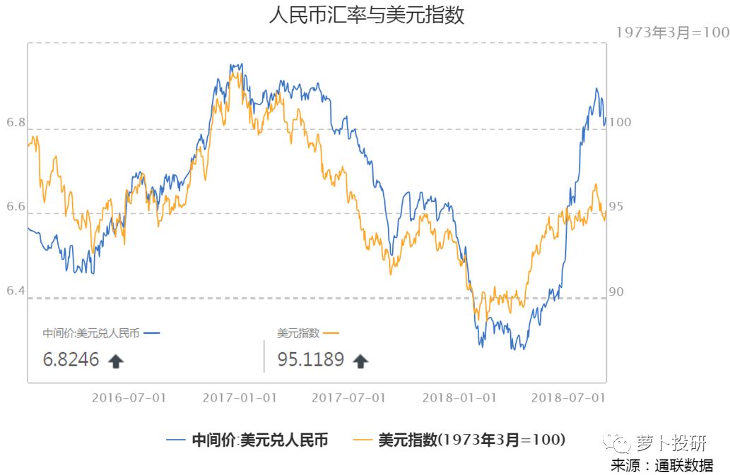 国内通胀地方债发行提速9月美联储大概率加息 债券牛市短期受阻