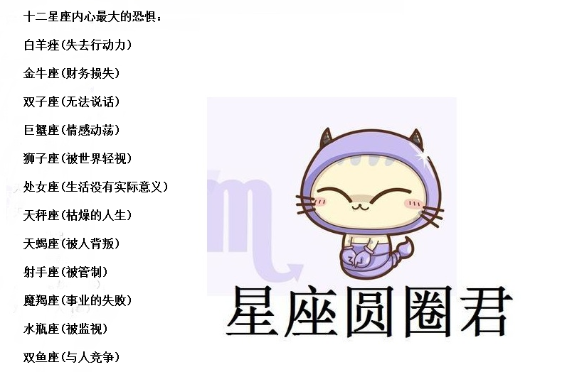 十二星座富豪命，处女座是专业富豪，狮子座都上不了榜