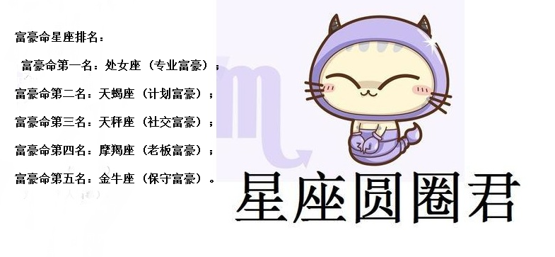 十二星座富豪命，处女座是专业富豪，狮子座都上不了榜