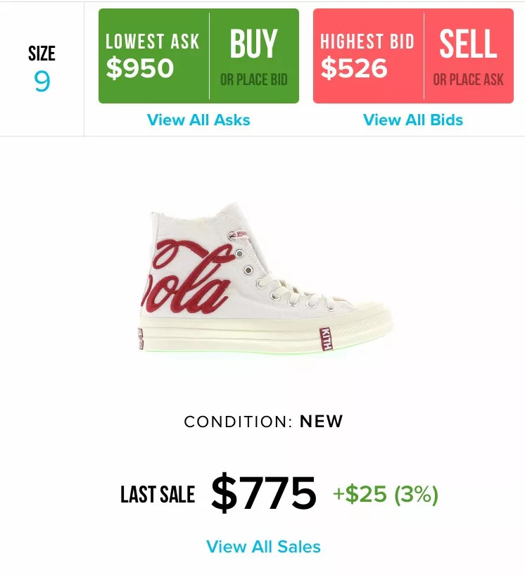 和Supreme一样值得入手！只闻其名，难见其物的KITH比你想象中更有意思！