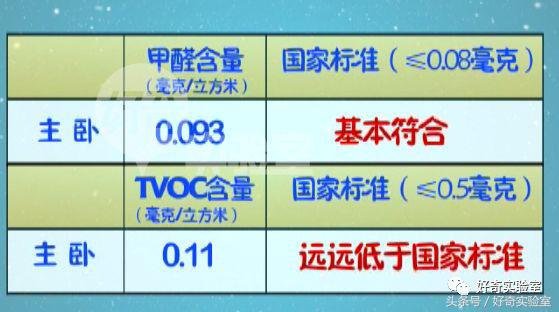 绿色环保施工方案便宜29