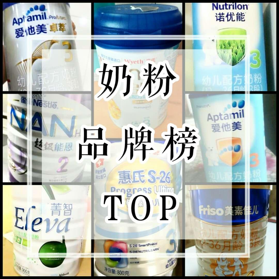2024年最受中国妈妈青睐的十大进口奶粉品牌排行榜