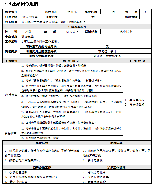 为什么年轻的小张，可以当上财务总监？这套财务管理手册就是答案