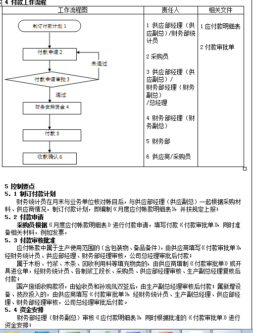 为什么年轻的小张，可以当上财务总监？这套财务管理手册就是答案