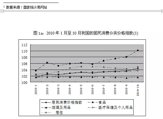 「通货膨胀需求」中国通货膨胀解析（通货膨胀：特点、成因及对策详解）