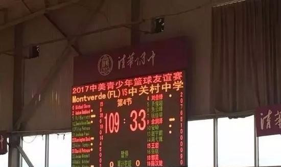 nba为什么没有青年队(中美篮球差距有多大？CBA詹皇打不动NBA后卫，青年队狂输美国76分)