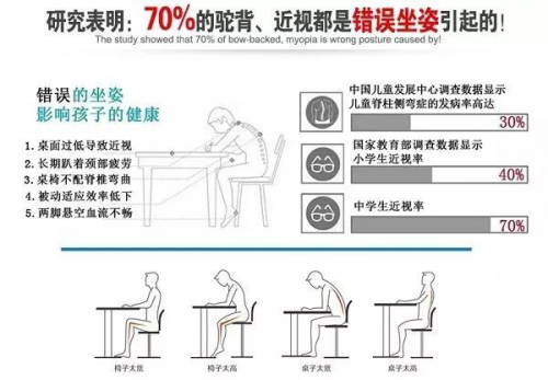 喜迪世SIDIZ：改变中国家长的育儿观念，从一把椅子开始