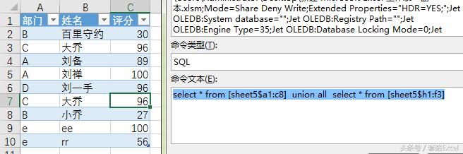 如何正确使用SQL中的ORDER BY子句进行数据排序？