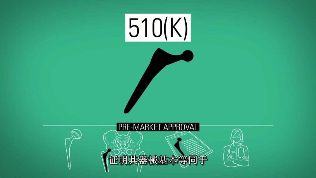 可怕！这些尖端医疗真相你还不知道