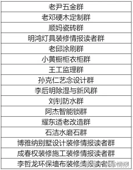 装修前先了解，吊顶施工大全，长见识了！