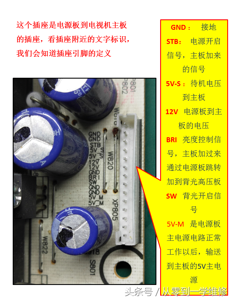 电视怎么调亮度（王牌电视怎么调亮度）-第3张图片-昕阳网