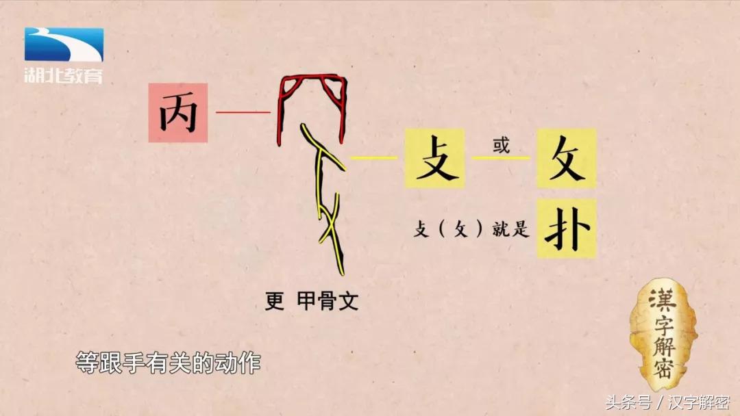ŴǼ㣨Ŵ(geng)ǼǼ㣩-Ѷ(xun)