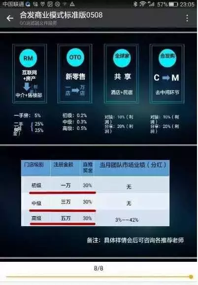 “one by one”的合发全球能招摇上市吗?