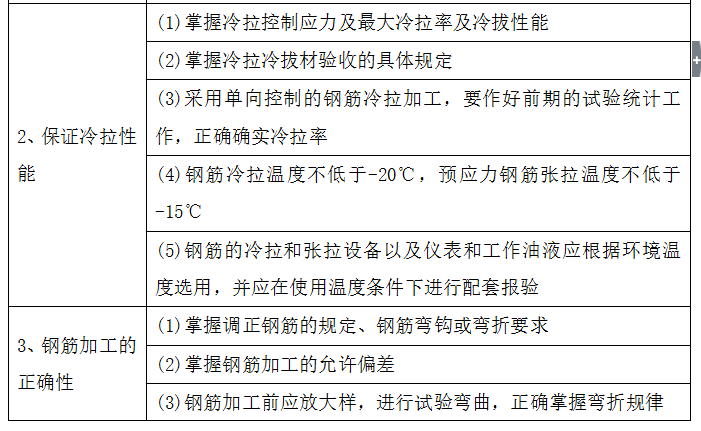 资深总监总结钢筋监理要点，这下你知道钢筋施工验收怎么过关了吧