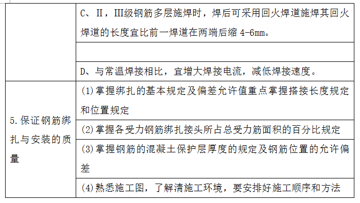 资深总监总结钢筋监理要点，这下你知道钢筋施工验收怎么过关了吧