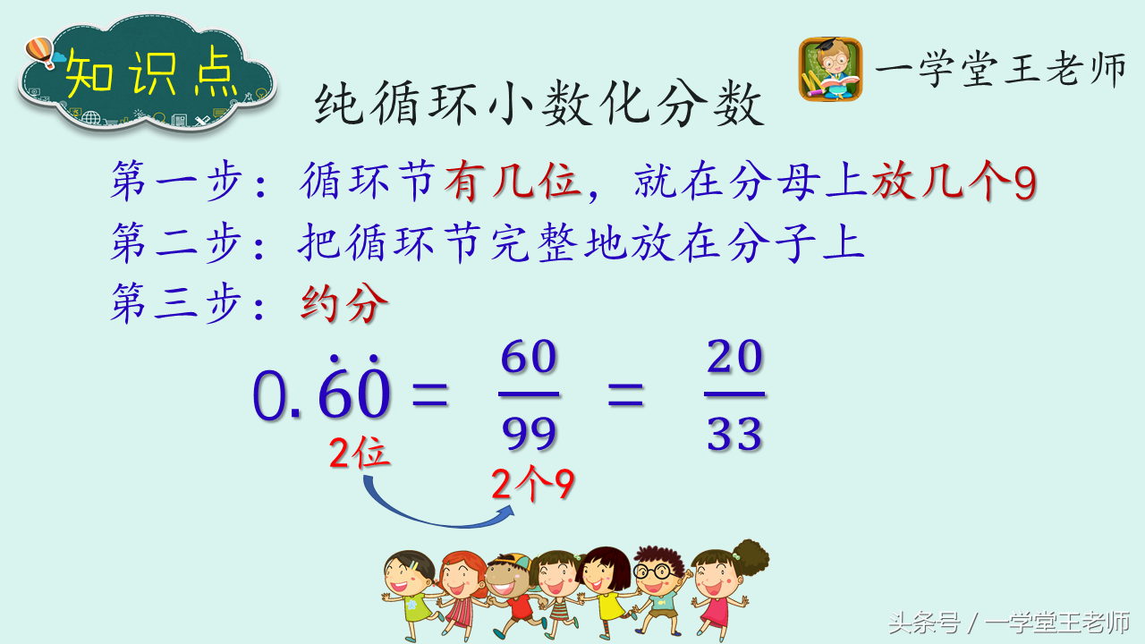 分数化成小数壁纸图片