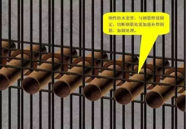 纯干货！预留预埋及管道安装施工质量标准化做法