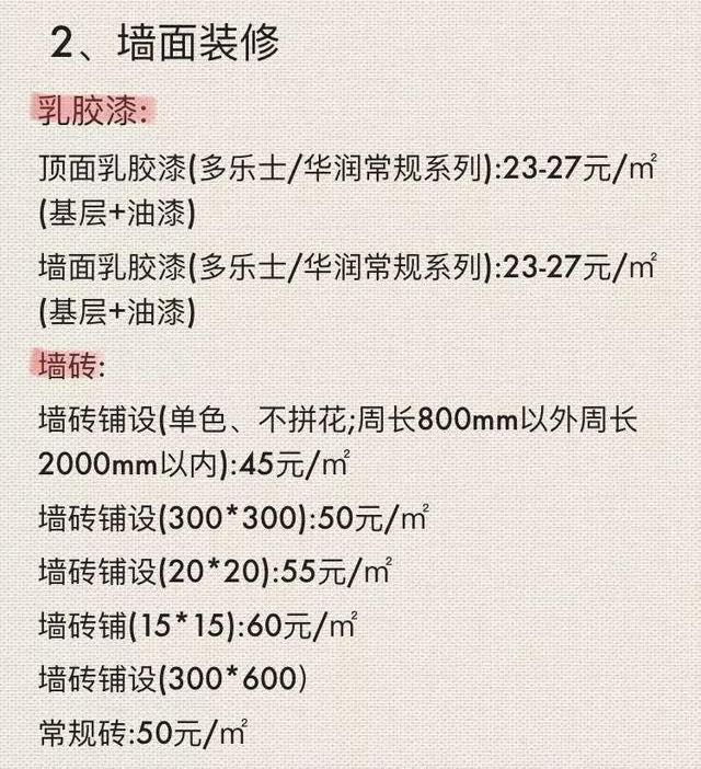 包工头小舅自用装修报价表，0水分！最真实！怪不得都说装修最赚钱！