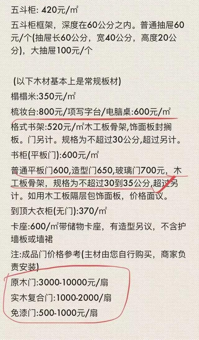 包工头小舅自用装修报价表，0水分！最真实！怪不得都说装修最赚钱！