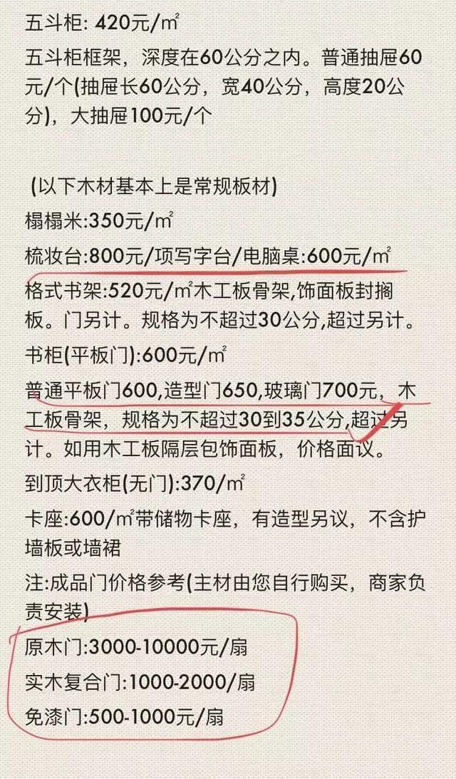 包工头小舅自用装修报价表，0水分！最真实！怪不得都说装修最赚钱！