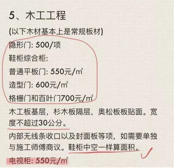 包工头小舅自用装修报价表，0水分！最真实！怪不得都说装修最赚钱！