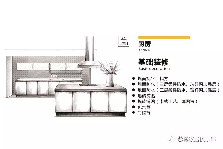 装修就得选大牌、环保耐用南国老师力荐100%欧洲原装进口之—筑巢