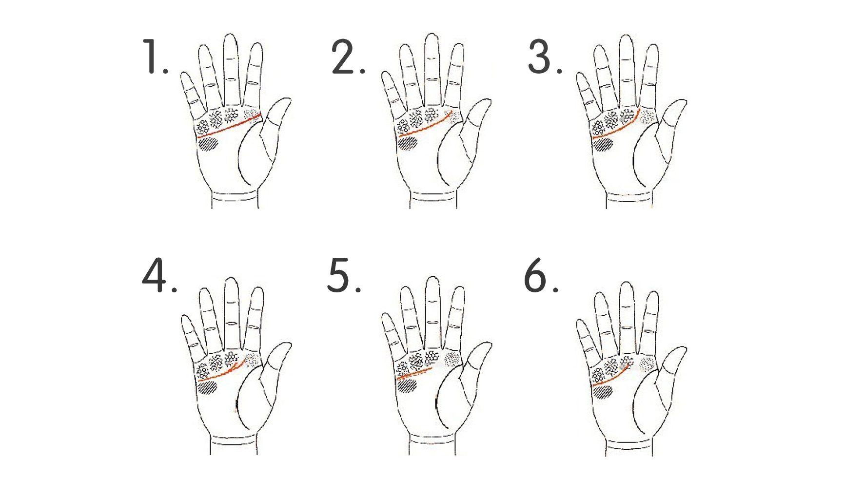 手掌纹告诉你，六种感情线具有六种不同的爱情！