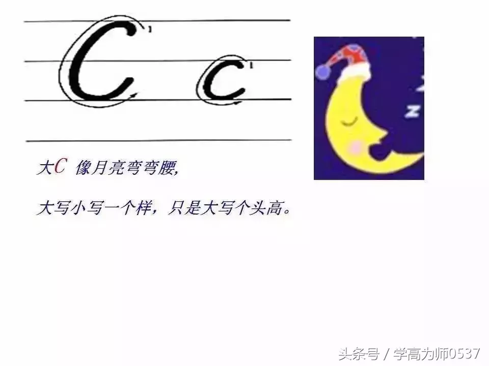 学英语:26个英文字母书写规范详解,英语基础必备