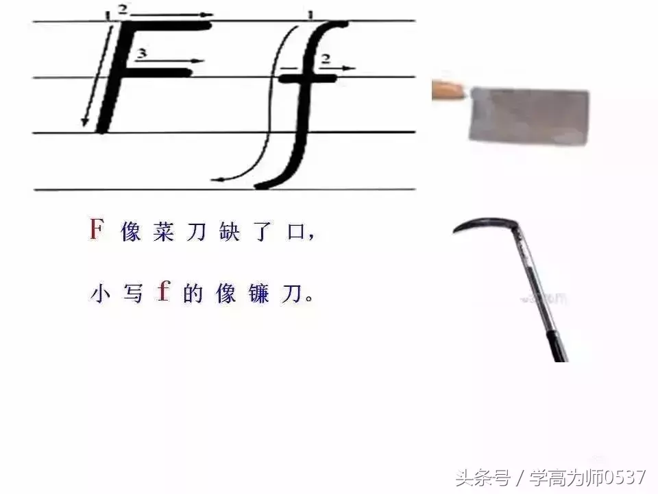学英语:26个英文字母书写规范详解,英语基础必备