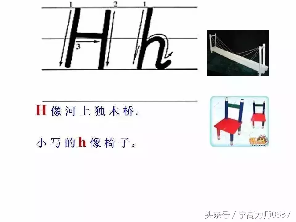 学英语:26个英文字母书写规范详解,英语基础必备