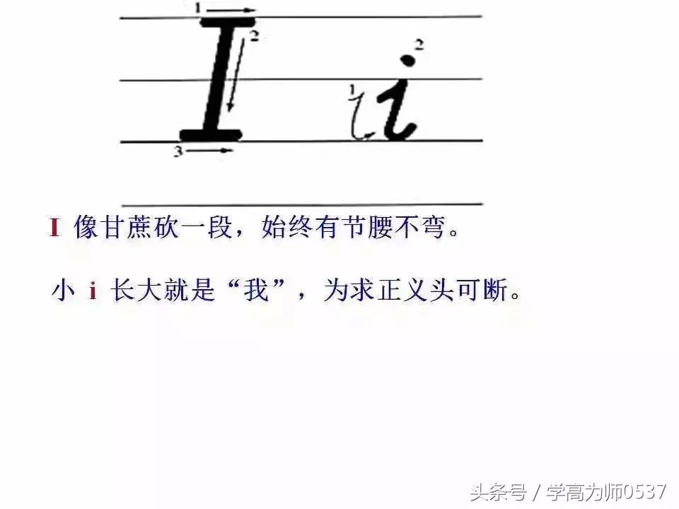 学英语:26个英文字母书写规范详解,英语基础必备