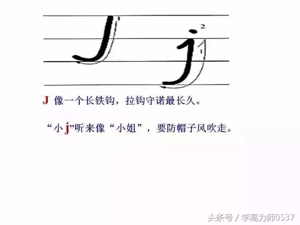 学英语:26个英文字母书写规范详解,英语基础必备