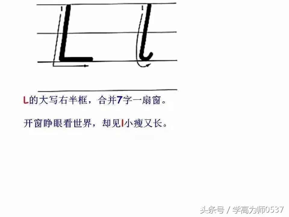 学英语:26个英文字母书写规范详解,英语基础必备