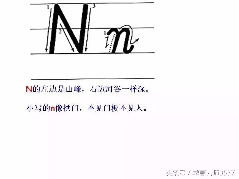 学英语:26个英文字母书写规范详解,英语基础必备