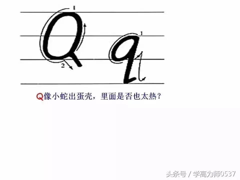 学英语:26个英文字母书写规范详解,英语基础必备
