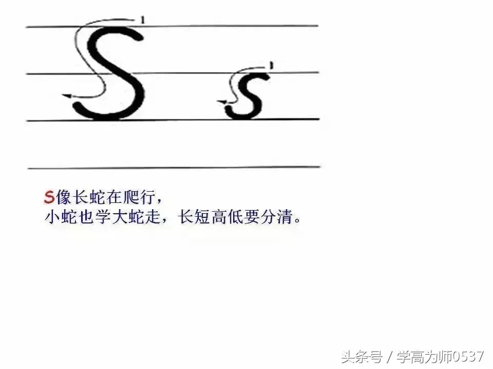 学英语:26个英文字母书写规范详解,英语基础必备