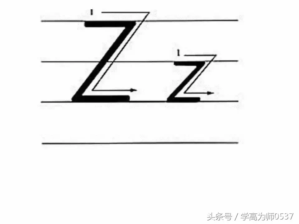 学英语:26个英文字母书写规范详解,英语基础必备
