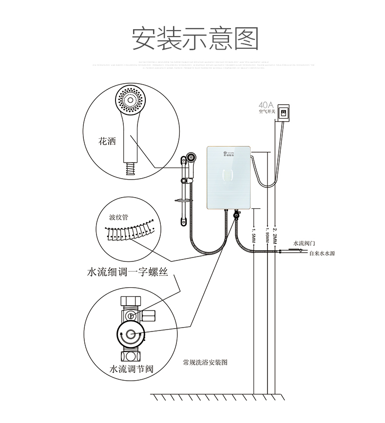 家用电热水器如何安装？