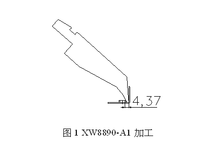 什么是压线折弯，什么情况下采用折弯压（割）线处理？