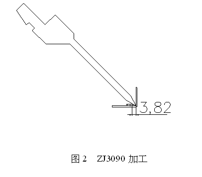 什么是压线折弯，什么情况下采用折弯压（割）线处理？