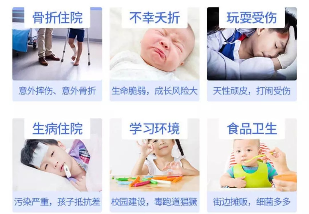 看了全国八个省市的学平险后，我们总结出2018学平险指南