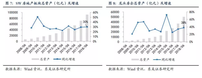 历史反复重演，东方财富跌停意味着行情反弹开始？