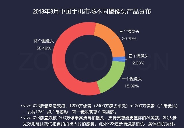 vivox23屏幕多大尺寸（vivox27多大屏幕尺寸）-第5张图片-昕阳网