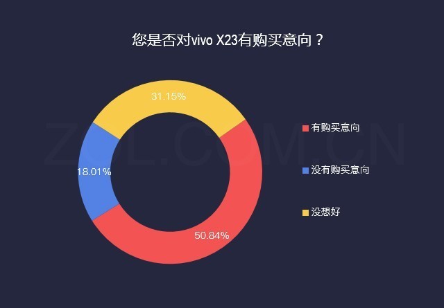 vivox23Ļ(duo)ߴ磨vivox27Ļߴ磩-9ͼƬ(pian)-ɴӪ